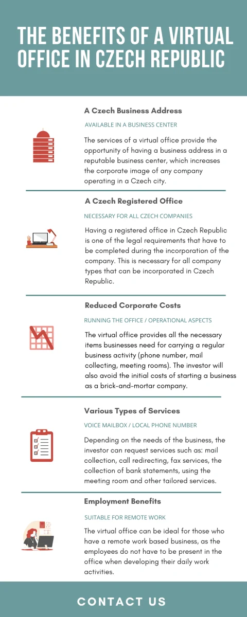 the-benefits-of-a-virtual-office-in-czech-republic.png